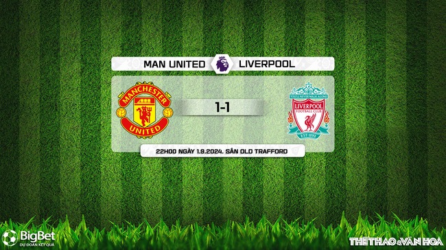 Nhận định, soi tỷ lệ MU vs Liverpool (22h00, 1/9), vòng 3 Ngoại hạng Anh - Ảnh 11.